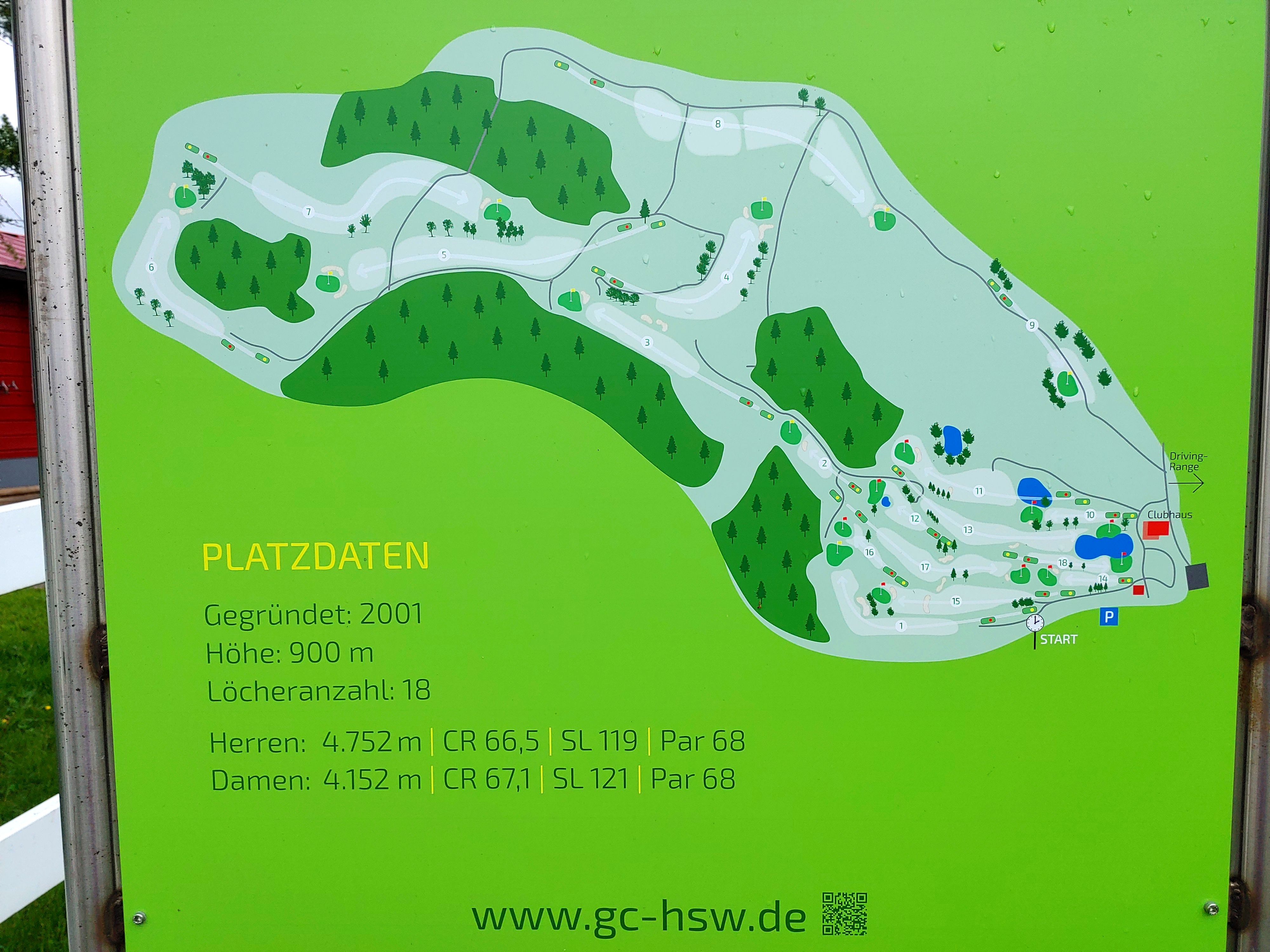 Kompakt und doch kein Kurzplatz