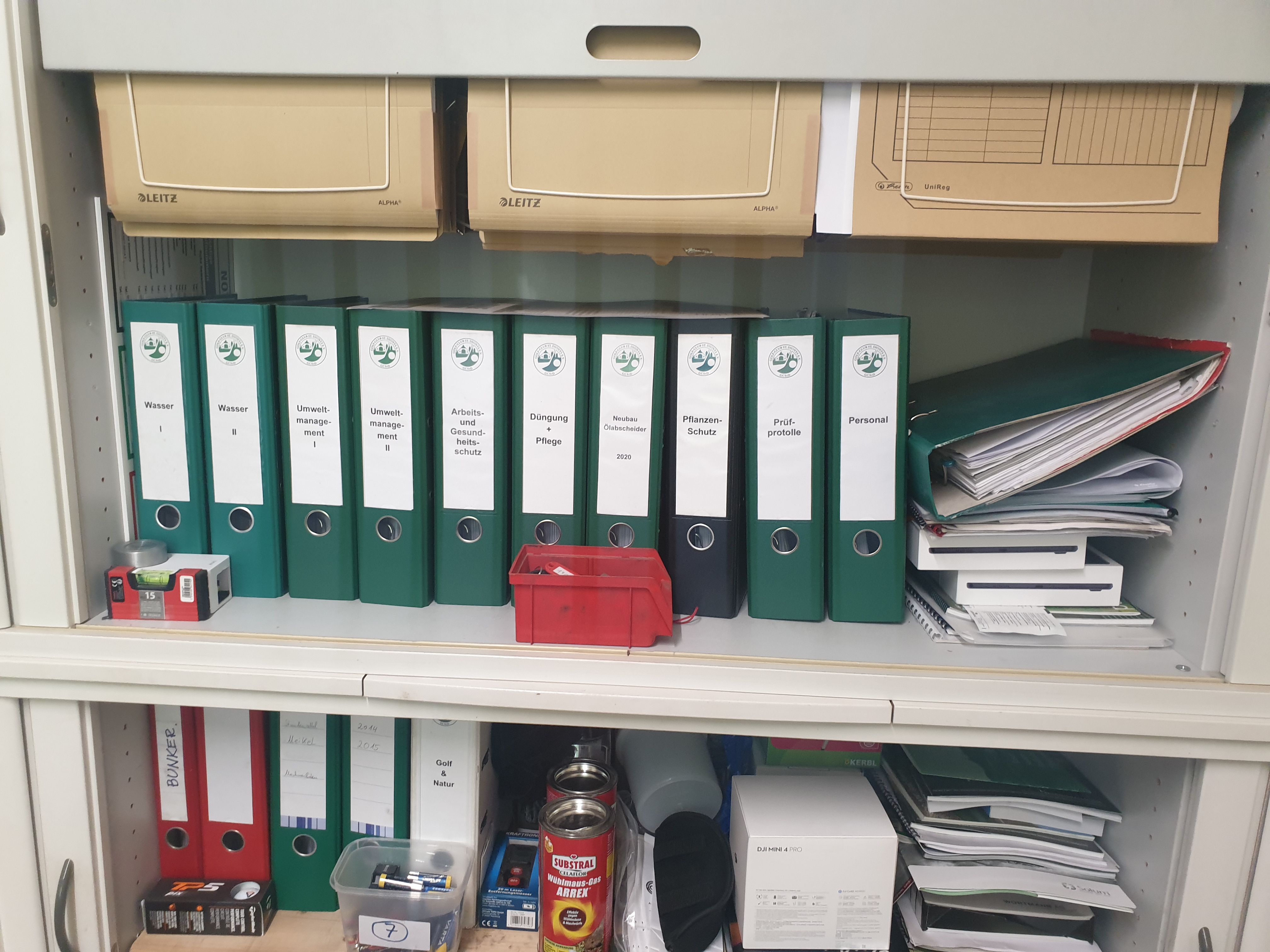 Dokumentation früher ...